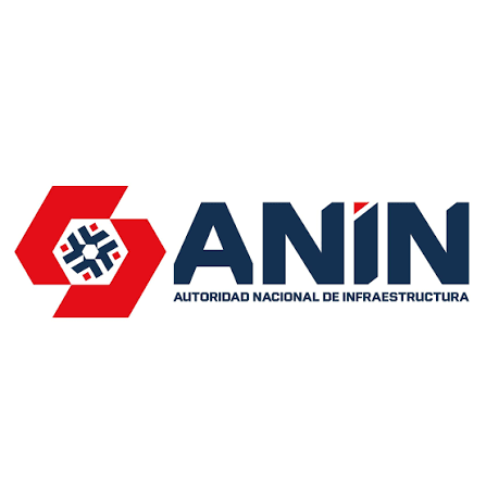 ANIN